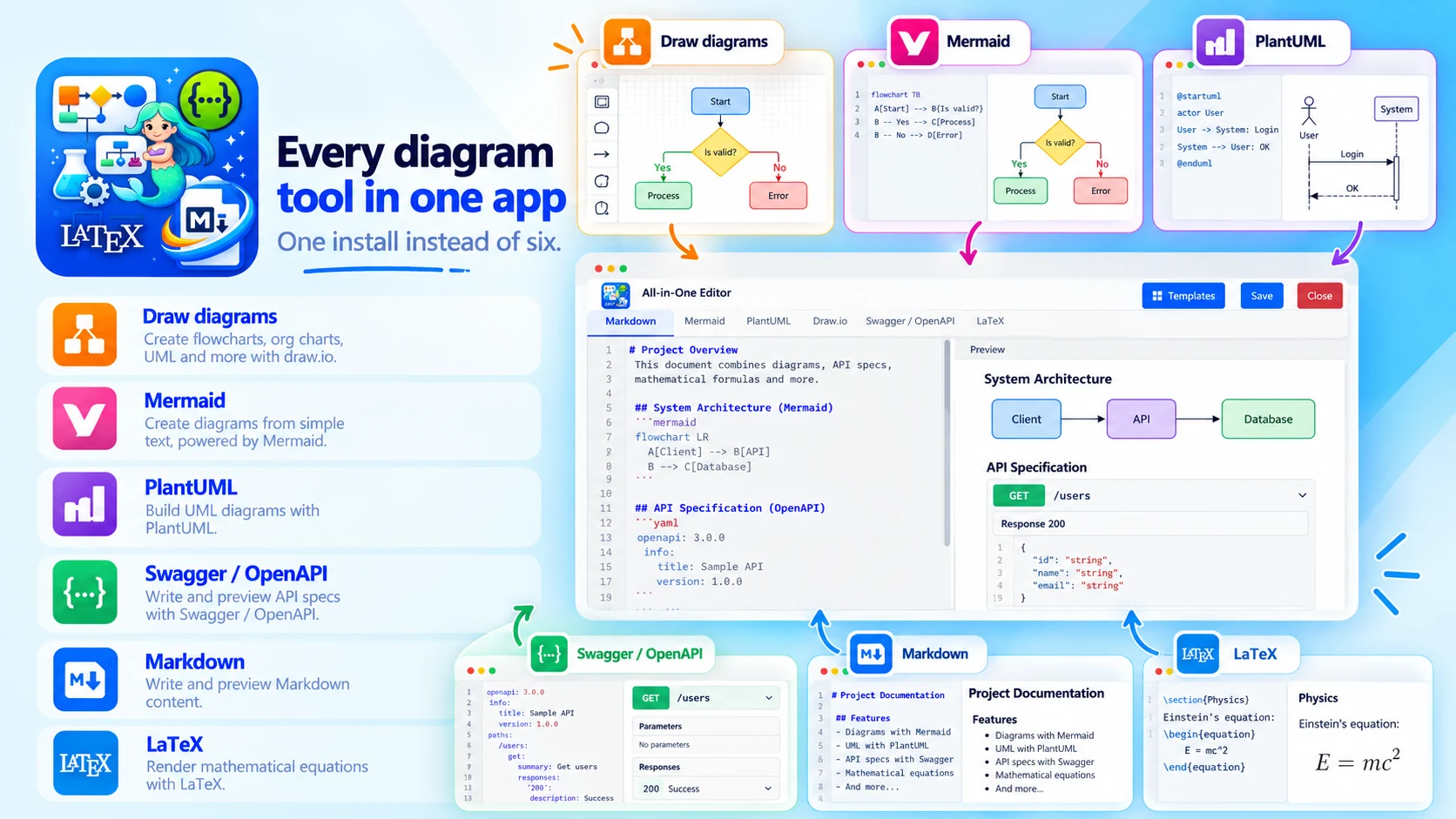 All-In-One Diagrams: Every diagram tool in one app