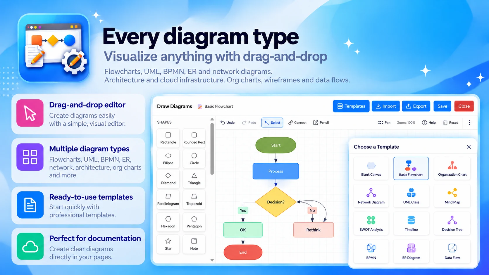 Draw Diagrams: Every diagram type