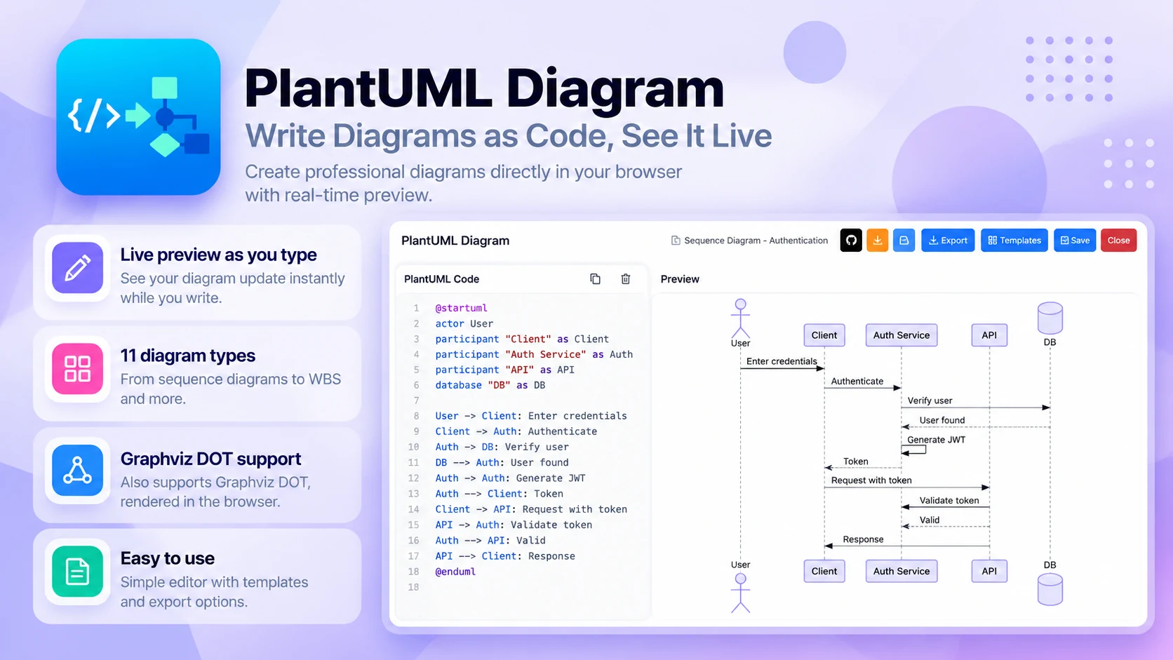 PlantUML Diagrams & Charts: Write PlantUML, see it live